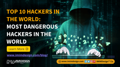 Top 10 Hackers In The World: Most Dangerous Hackers in The World - 2026 ...